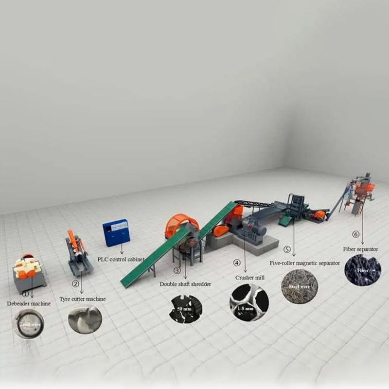 ماشین بازیافت لاستیک هدر رفته